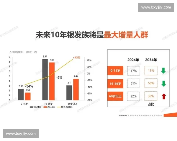 以数据刷屏为引擎推动内容传播新格局的深度解析全面趋势洞察报告