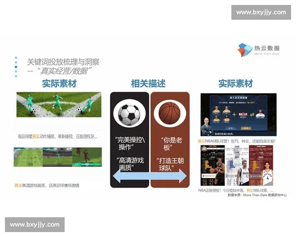体育行业广告投放策略与市场增长新机遇数字化驱动路径创新探索