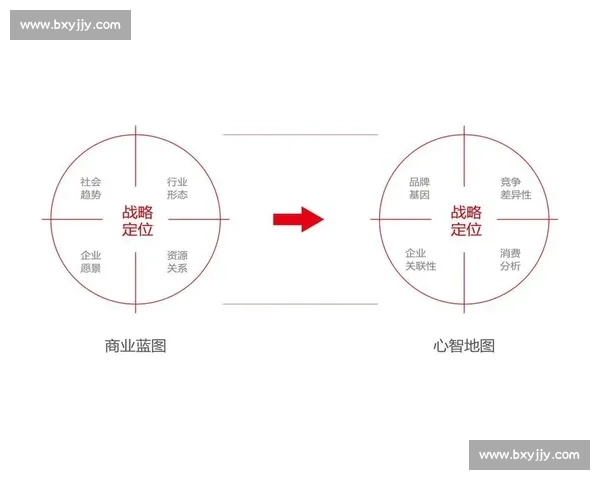 体育商业开发驱动产业升级与品牌价值创新路径研究机制探索与实践