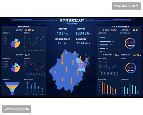基于大数据驱动的现代竞技体育成绩分析与科学提升策略研究体系构建