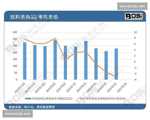 商业赞助驱动企业品牌价值提升与市场影响力战略分析 商业赞助驱动企业品牌价值提升与市场影响力战略分析