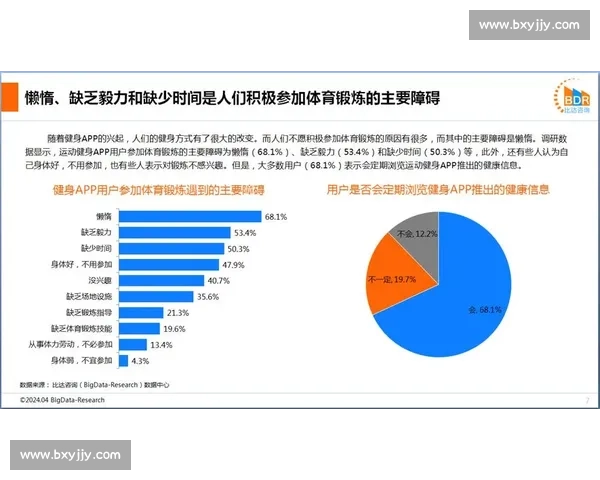 基于竞技数据分析的运动表现评估与优化策略研究