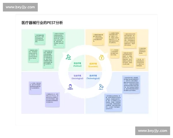 基于竞争对手分析优化市场策略的实用研究方法